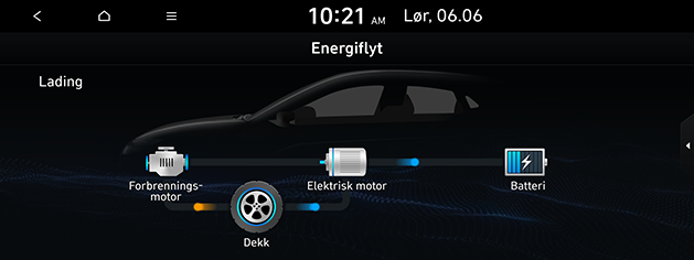 PD_hev%20nor_15.charging-in-engine-braking_200608.png